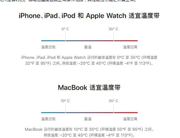 漠河苹果13维修分享iPhone 13耗电越来越快怎么办 