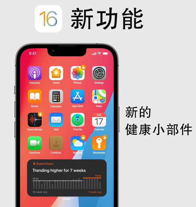 漠河苹果手机维修分享iOS16新功能汇总 