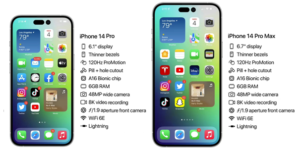 漠河苹果14维修分享iPhone 14具体参数汇总 