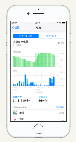 漠河苹果手机维修分享iPhone 在夜间待机时耗电异常怎么办 