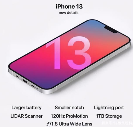 漠河苹果手机维修分享iPhone 13起售价多少钱 