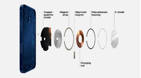 漠河苹果手机维修分享iPhone 12真的会威胁身体健康吗 