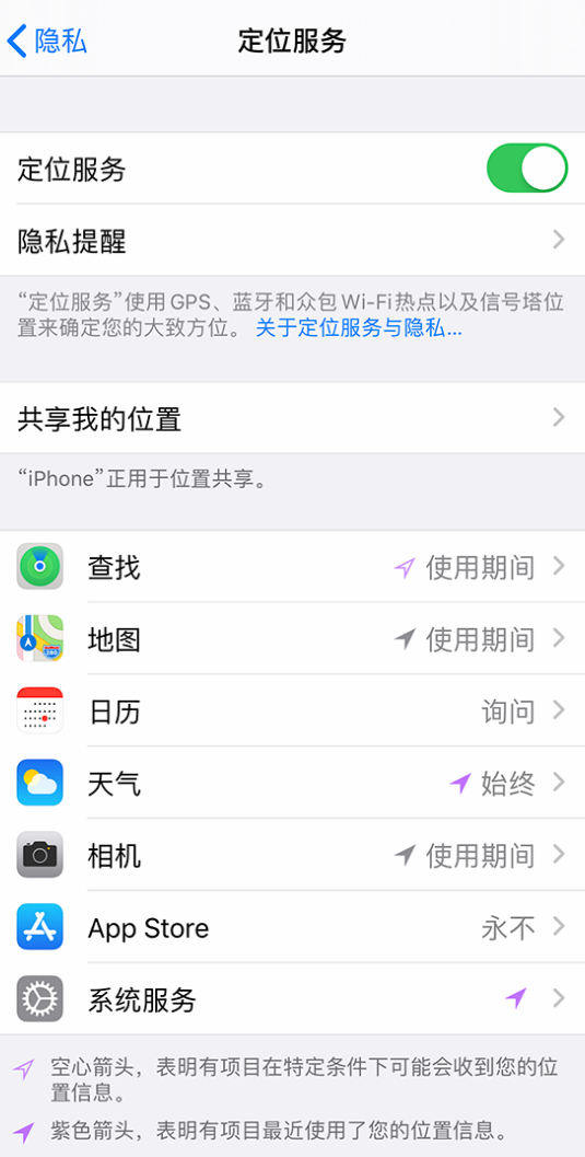 漠河苹果手机维修分享iPhone 状态栏中时间显示为蓝色图标是什么情况 